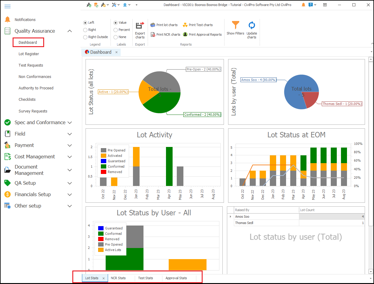 Dashboard 1.png
